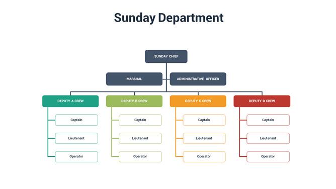 公司組織架構(gòu)結(jié)構(gòu)PPT圖形