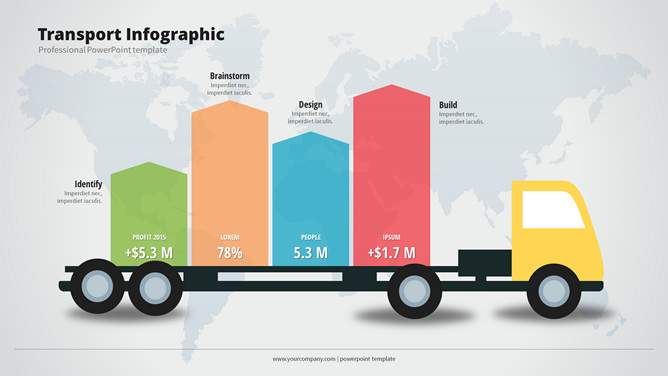 汽車條形圖PPT素材