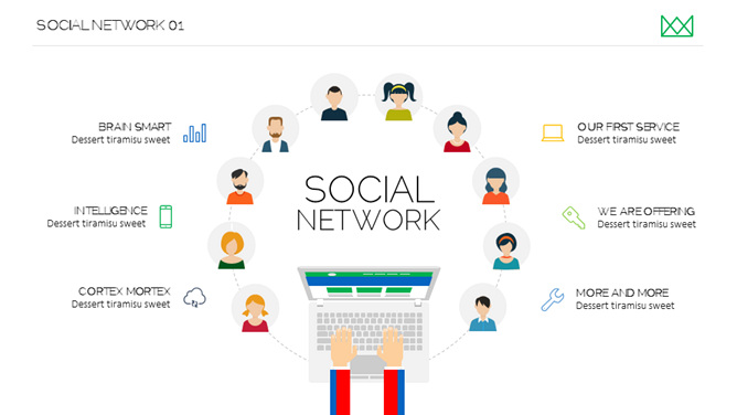 社交網(wǎng)絡(luò)PPT圖形素材
